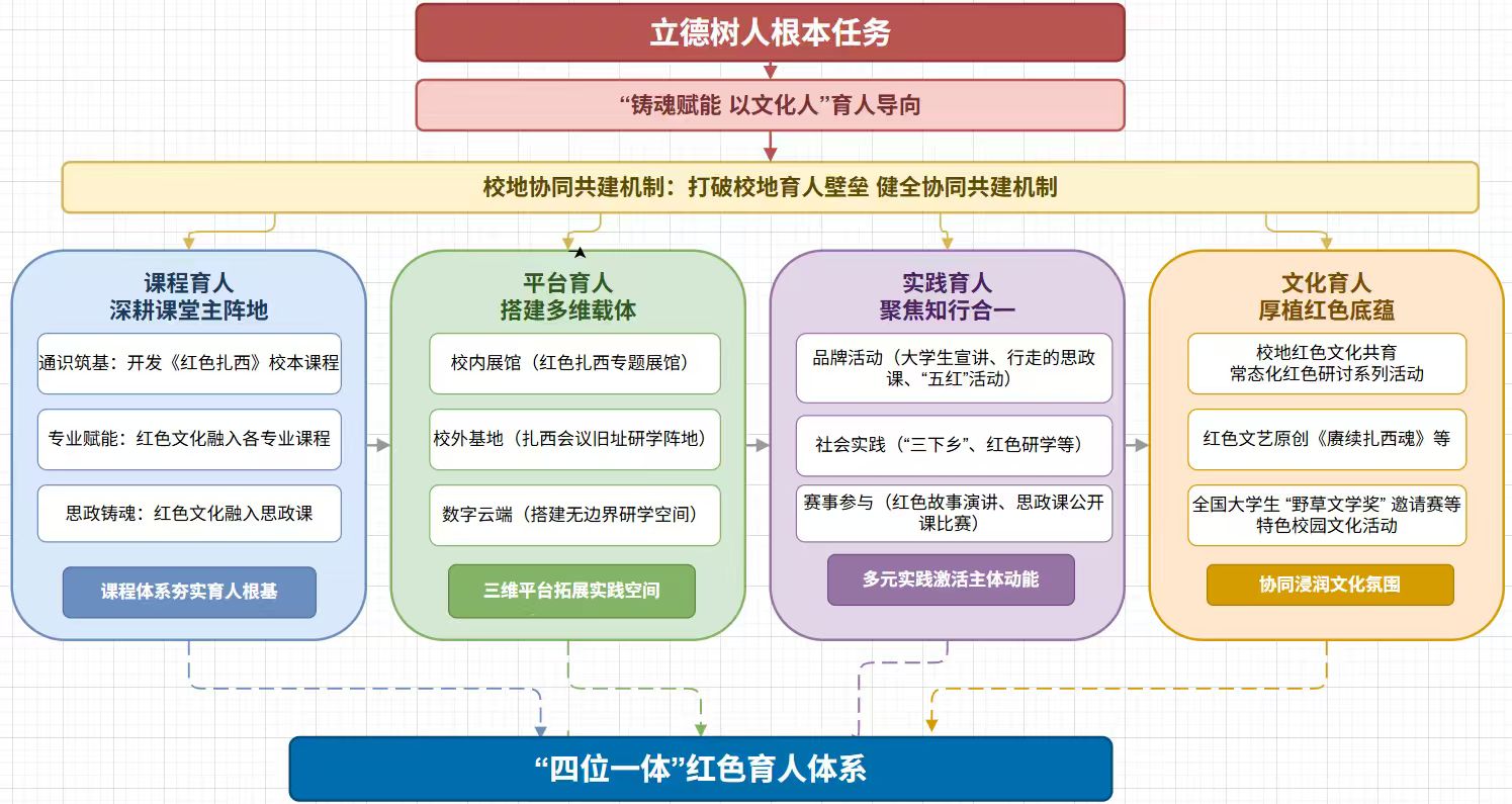 1781437937139496.jpg 结构图.jpg